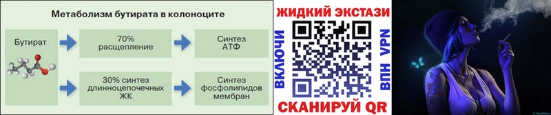 БУТИРАТ оксана  дарк нет Telegram  Лодейное Поле 